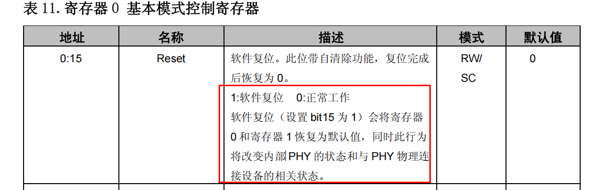 SR8201F PHY芯片手册2